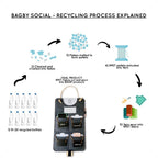 Bagby SOCIAL - 4 Pocket Phone Holder